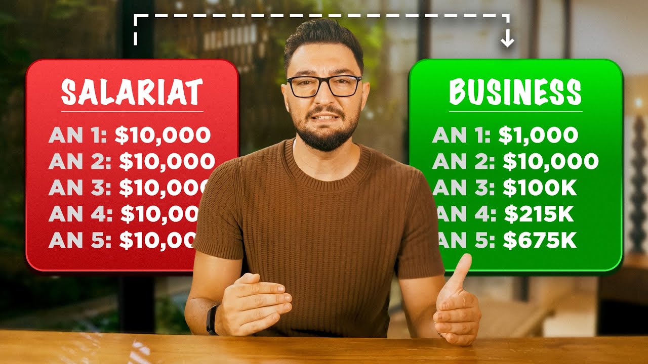 Educational Videos